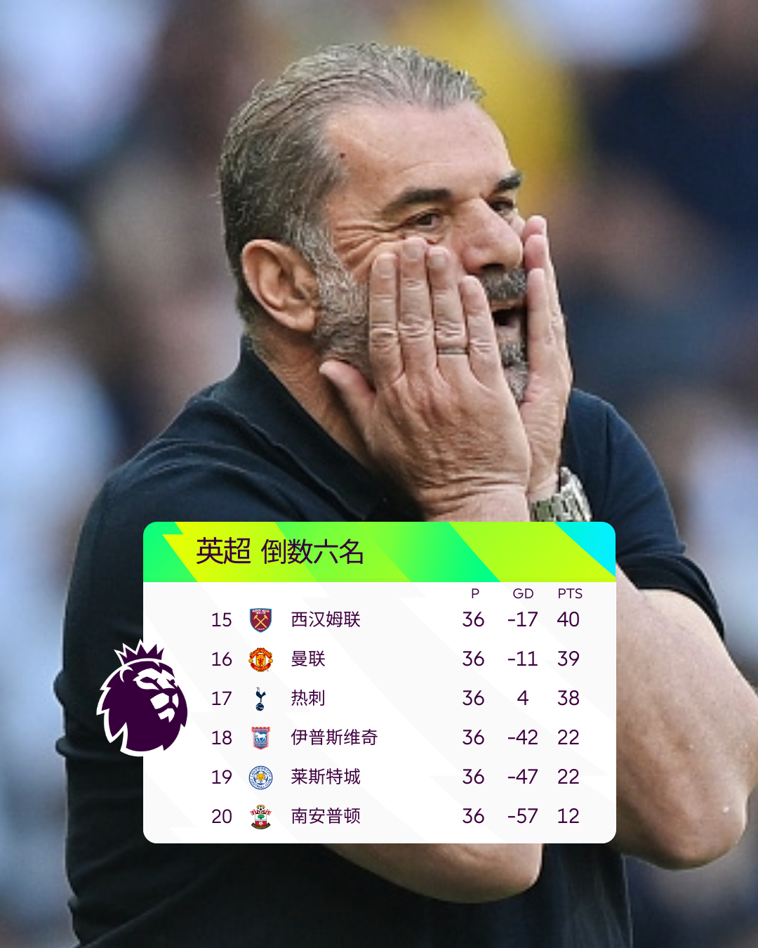 NINE GAMES-转折点！犹他爵士调整名单，英超国际比赛日攻防权衡，球迷炸锅，细节决定成败的简单介绍